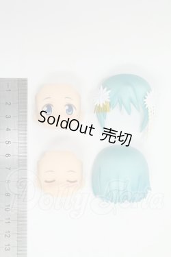 画像2: ねんどろいど/パーツセット I-26-08-27-017-KD-ZI